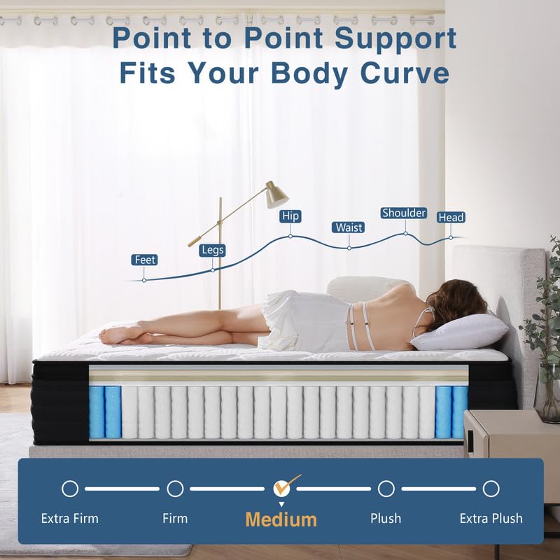 10 Inch Full Size Hybrid Memory Foam Mattress in a Box, Medium Firm Bed for Pressure Relief, CertiPUR-US Certified