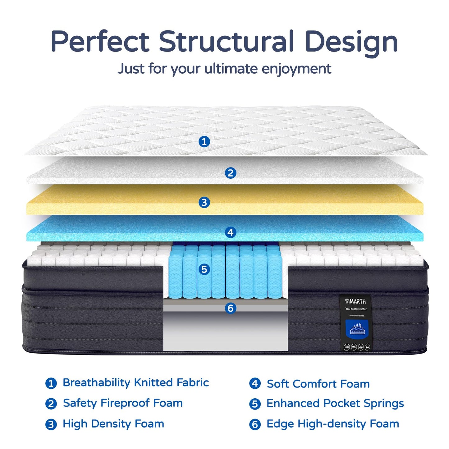 14 Inch King Size Hybrid Memory Foam Mattress in a Box, Medium Bed with Motion Isolation, Pressure Relief & Strong Edge Support