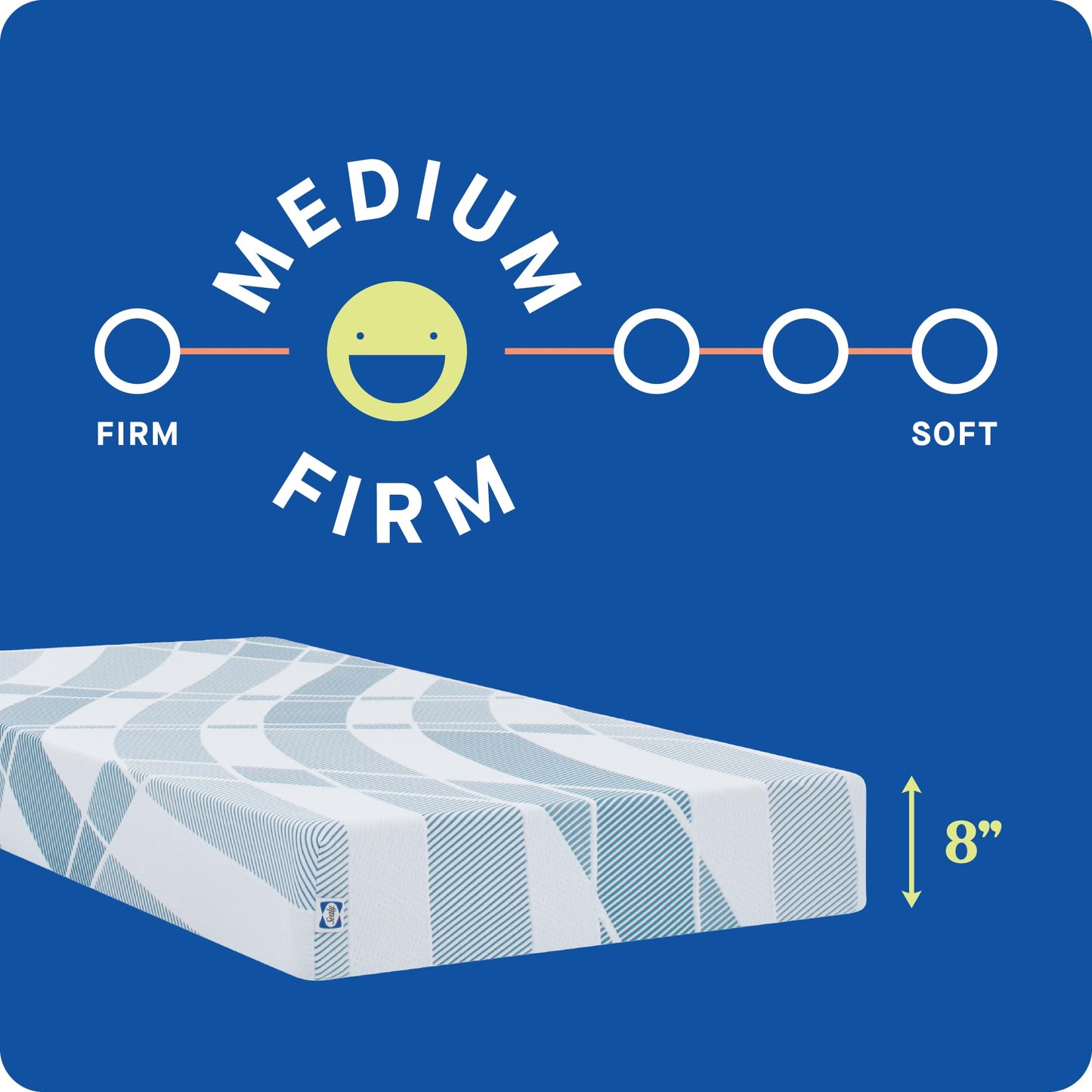 6 Inch Full Memory Foam Mattress | Gel Foam Bed in a Box | Breathable Comfort with Surface-Guard Technology