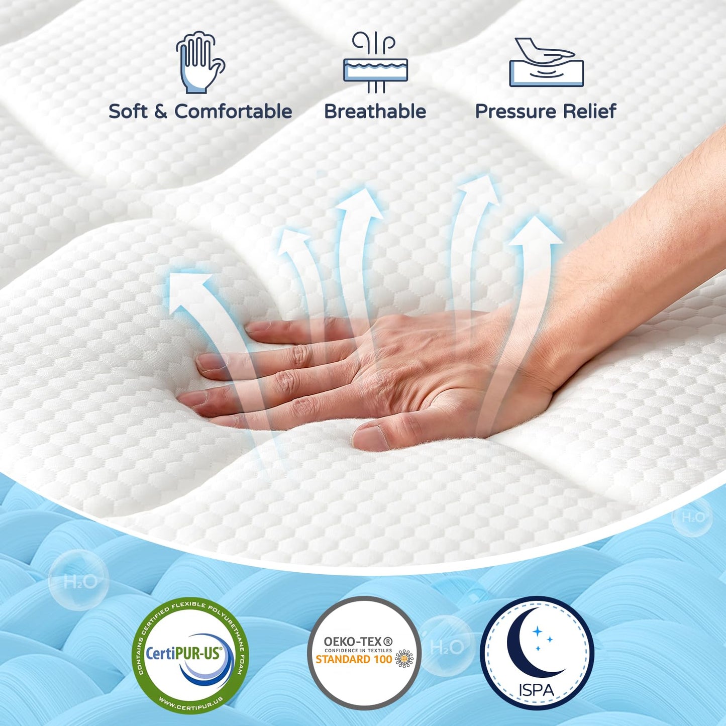 14 Inch Queen Size Hybrid Mattress in a Box, Pocket Springs for Motion Isolation, Pressure Relief & Strong Edge Support