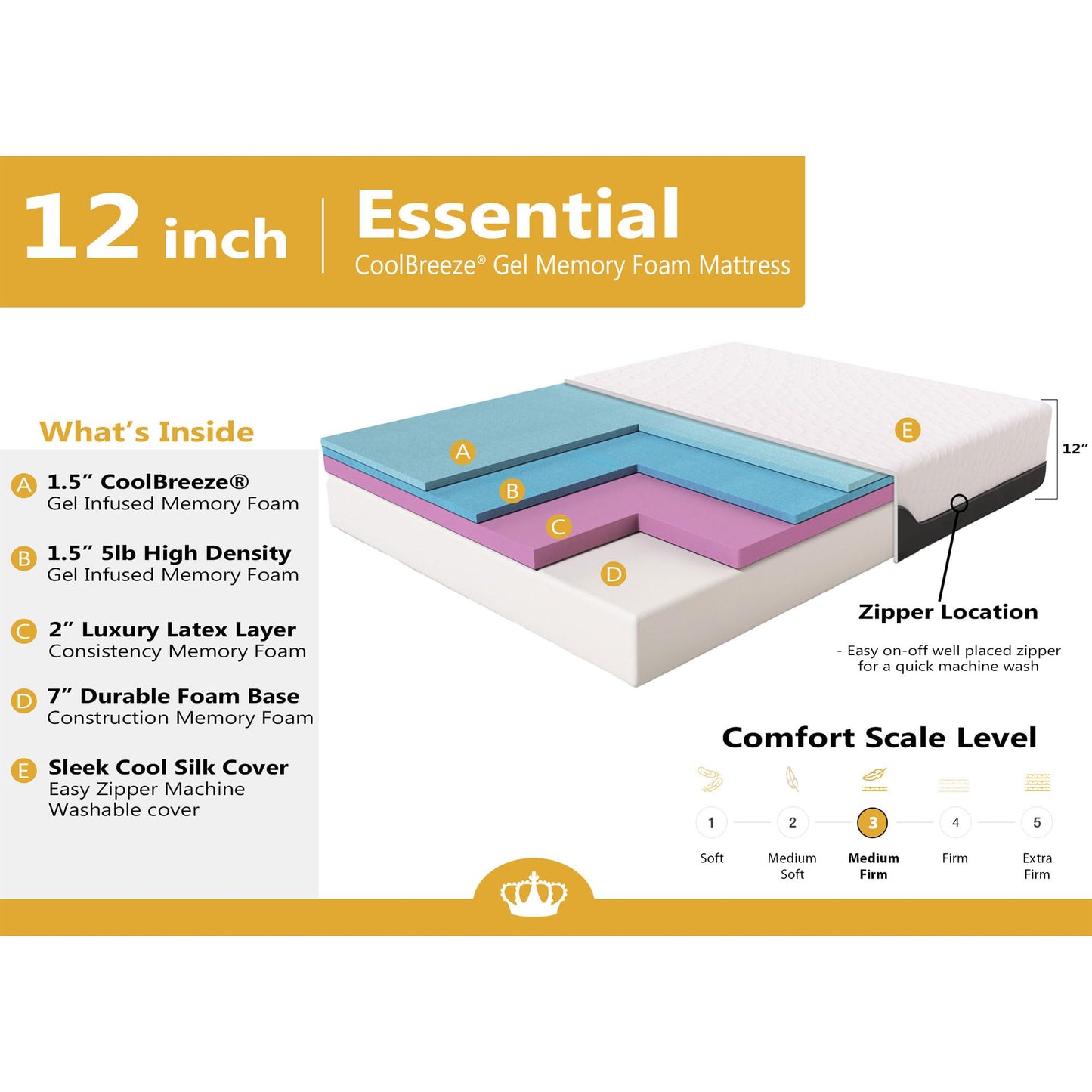 14 Inch Queen Hybrid Mattress | Medium Firm Gel Memory Foam with Pocket Springs | Pressure Relief, Cooling, Extra Edge Support