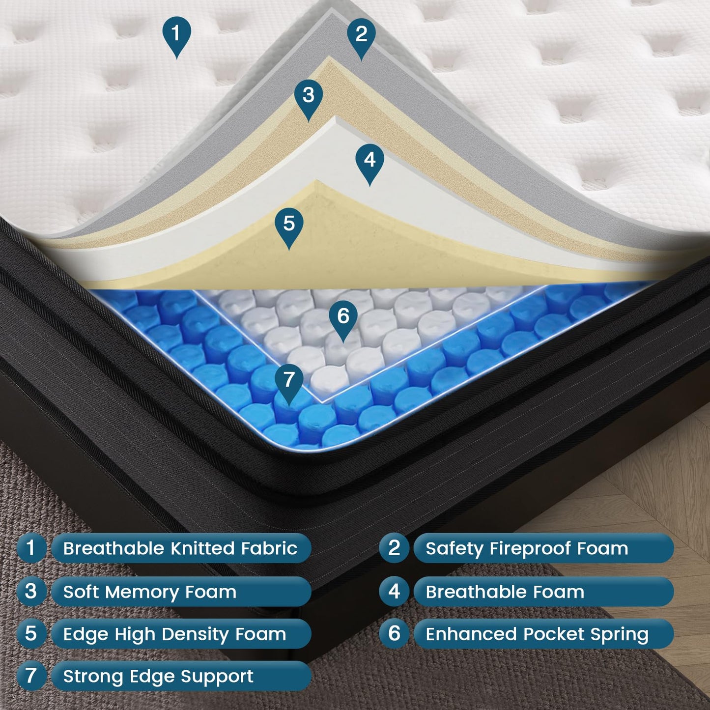 Queen Size Hybrid Mattress – 14 Inch Euro Top with Gel Memory Foam & Individually Pocketed Innersprings, Medium Firm, Motion Isolation & Edge Support, Black, 100-Night Trial