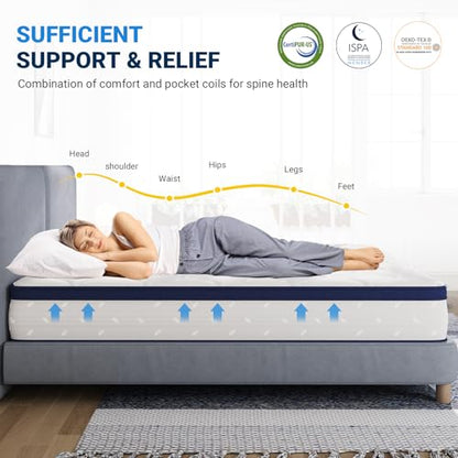 Queen Mattress, 12 Inch Hybrid Bed in a Box with Comfort Foam & Pocket Coils, Pressure Relief & Motion Isolation