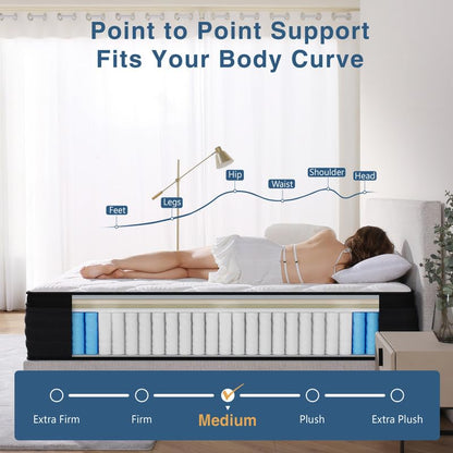 10 Inch Full Size Hybrid Memory Foam Mattress in a Box, Medium Firm Bed for Pressure Relief, CertiPUR-US Certified