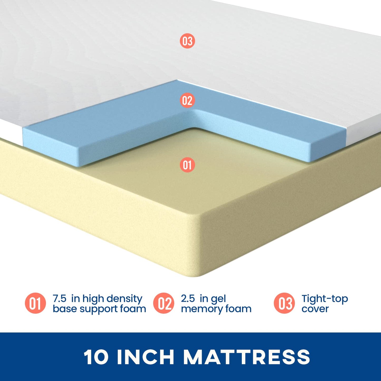 14 Inch Twin XL Memory Foam Mattress | Medium Firm Cooling Copper Gel | Bed in a Box | Back Pain Relief | Black 38x80x14