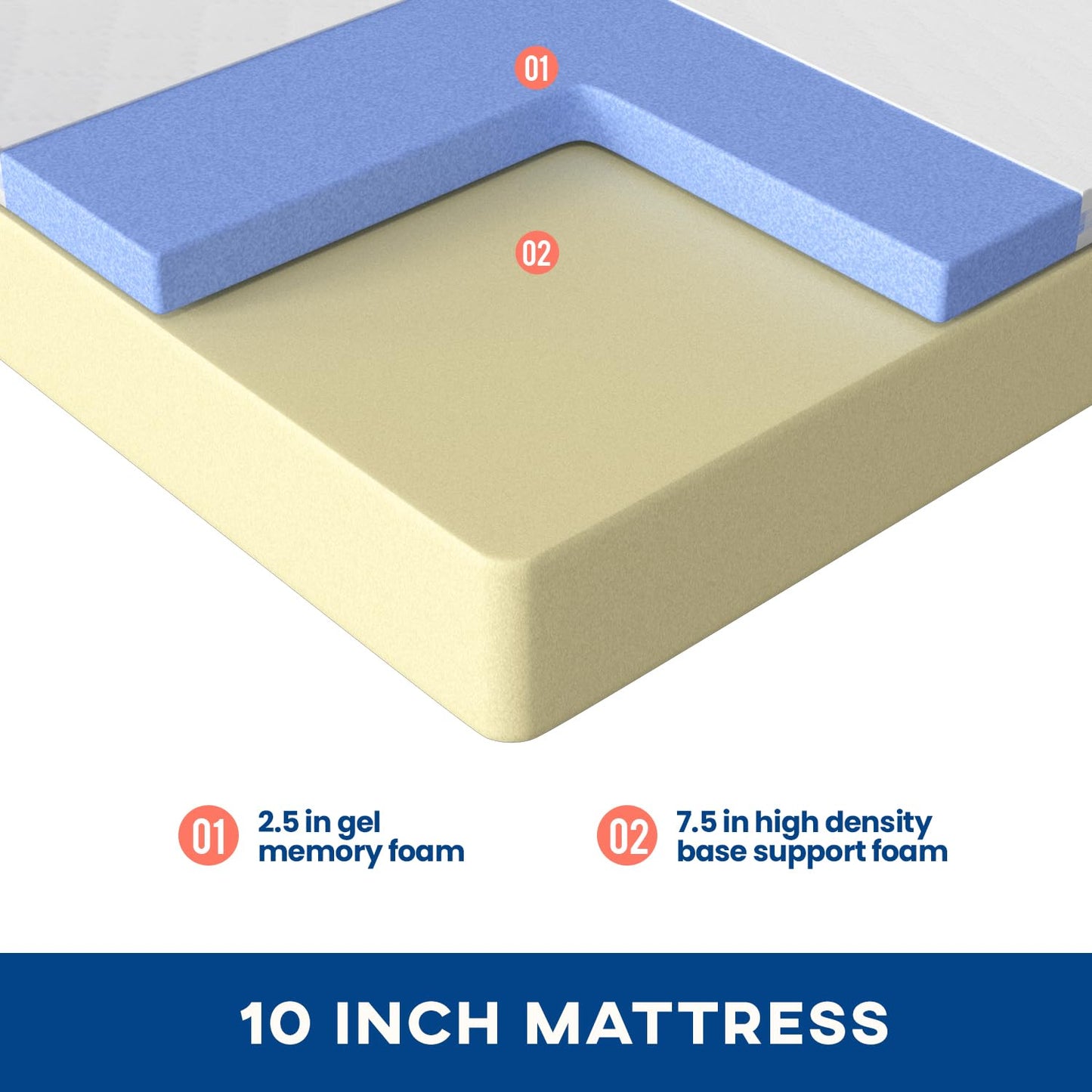 14 Inch Full Memory Foam Mattress | Medium Firm Cooling Copper Gel | Bed in a Box | Back Pain Relief | Black 54x75x14