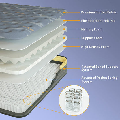 12 Inch Queen Hybrid Mattress | Firm Pillow Top with Memory Foam & Pocket Springs | Supportive, Pressure Relief