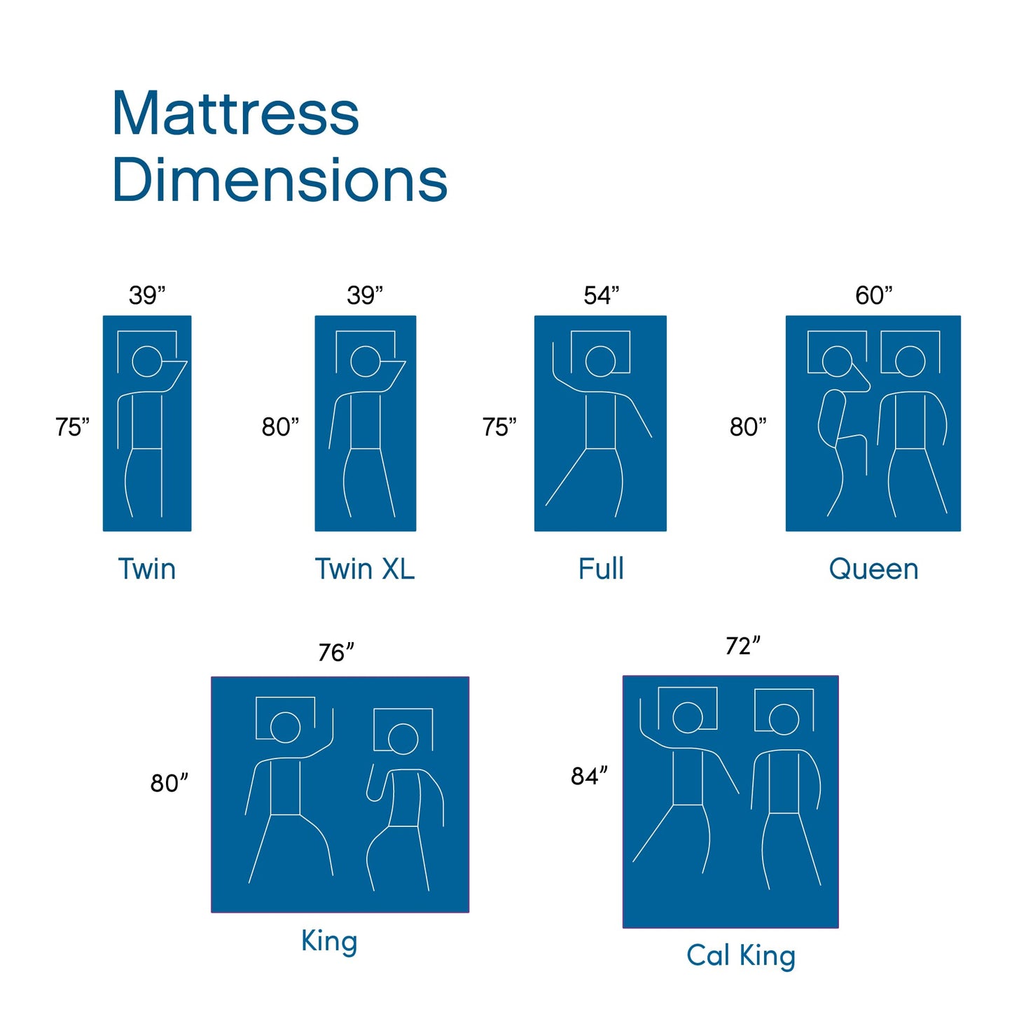 12-Inch Medium Soft Hybrid Mattress, Queen Size, Memory Foam with Individually Wrapped Pocket Coils, CertiPUR-US Certified, Fiberglass Free