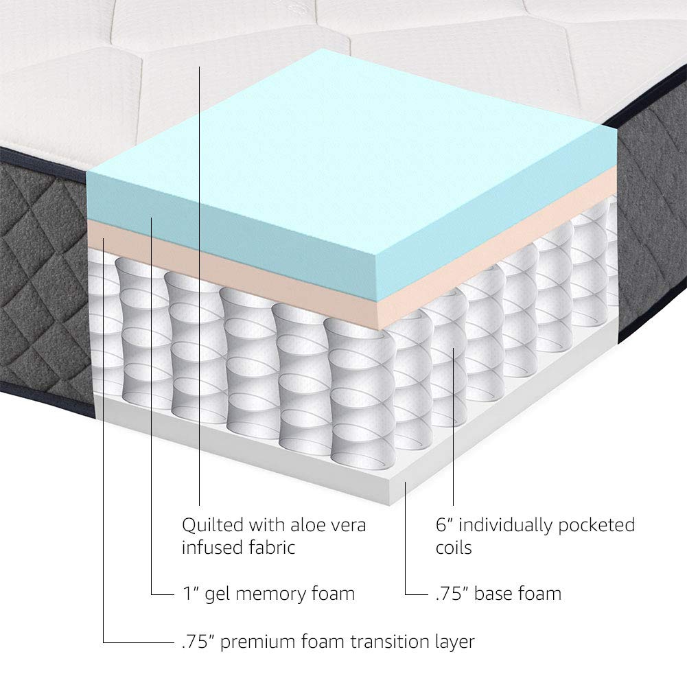 Full Mattress, 10 Inch Hybrid Memory Foam Bed in a Box, Medium Feel with Motion Isolation Springs, White/Gray
