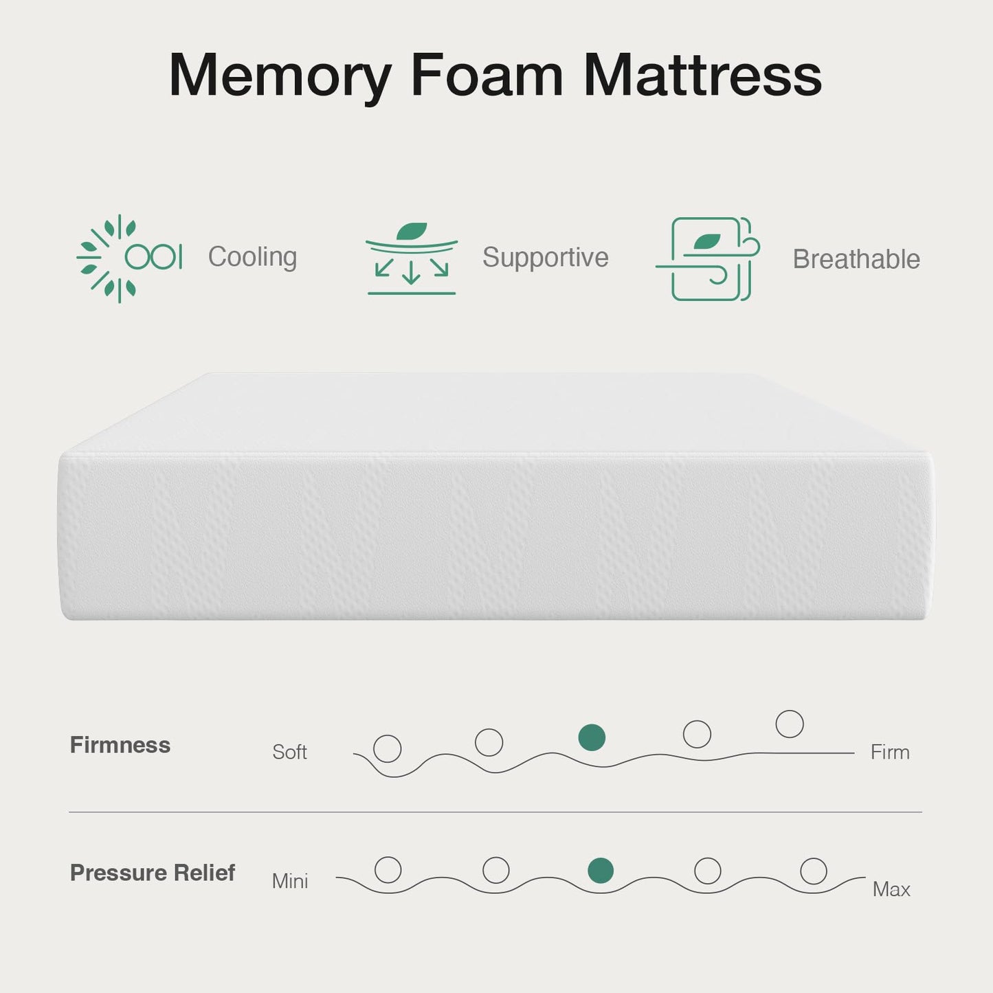 12 Inch Full Size Hybrid Mattress in a Box, Gel Memory Foam & Pocket Spring for Comfort, Pressure Relief, Edge Support