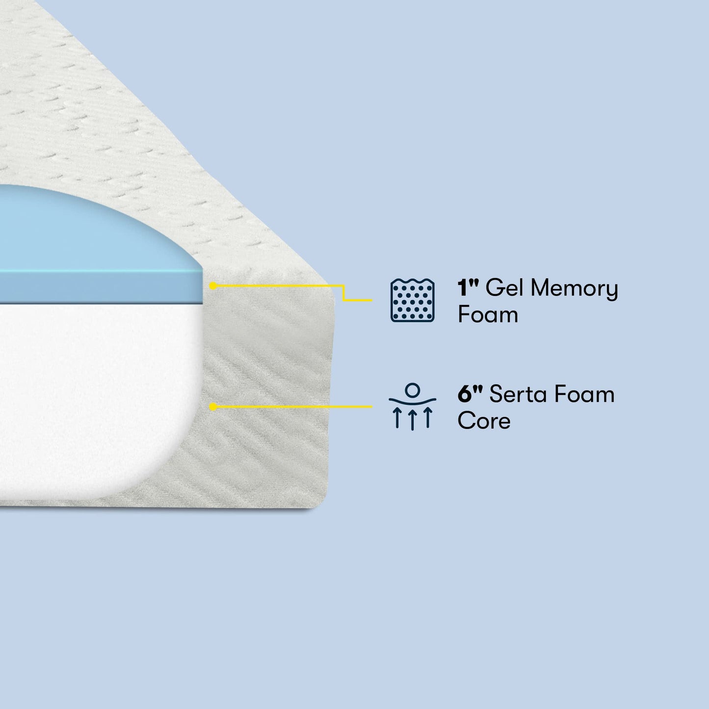 12 Inch King Memory Foam Mattress | Gel Foam Bed in a Box | Supportive with Surface-Guard Technology