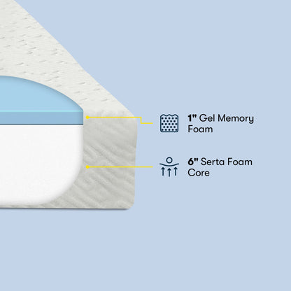 12 Inch King Memory Foam Mattress | Gel Foam Bed in a Box | Supportive with Surface-Guard Technology