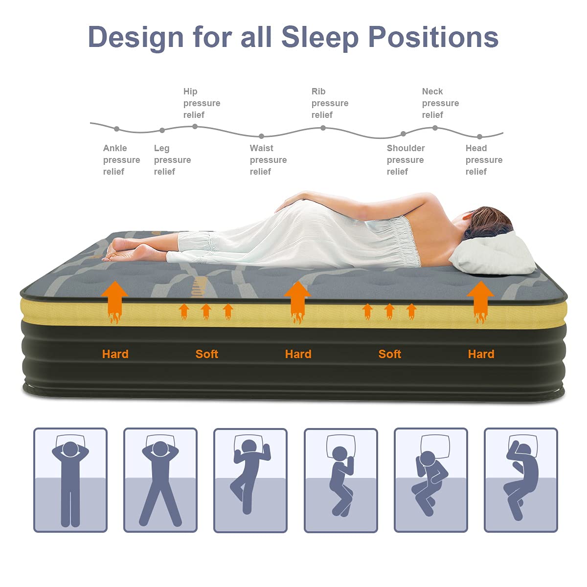 12 Inch Short Queen RV Hybrid Mattress | Medium Firm Pillow Top with Memory Foam & Pocket Springs | Supportive, Pressure Relief | 74x60