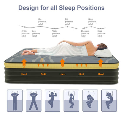 12 Inch Short Queen RV Hybrid Mattress | Medium Firm Pillow Top with Memory Foam & Pocket Springs | Supportive, Pressure Relief | 74x60