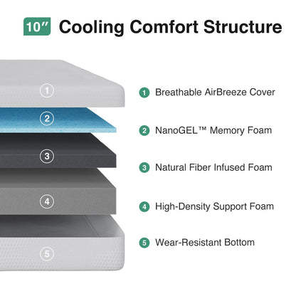 12 Inch California King Gel Memory Foam Mattress in a Box, Cooling Bed for Comfort & Pressure Relief, CertiPUR-US Certified