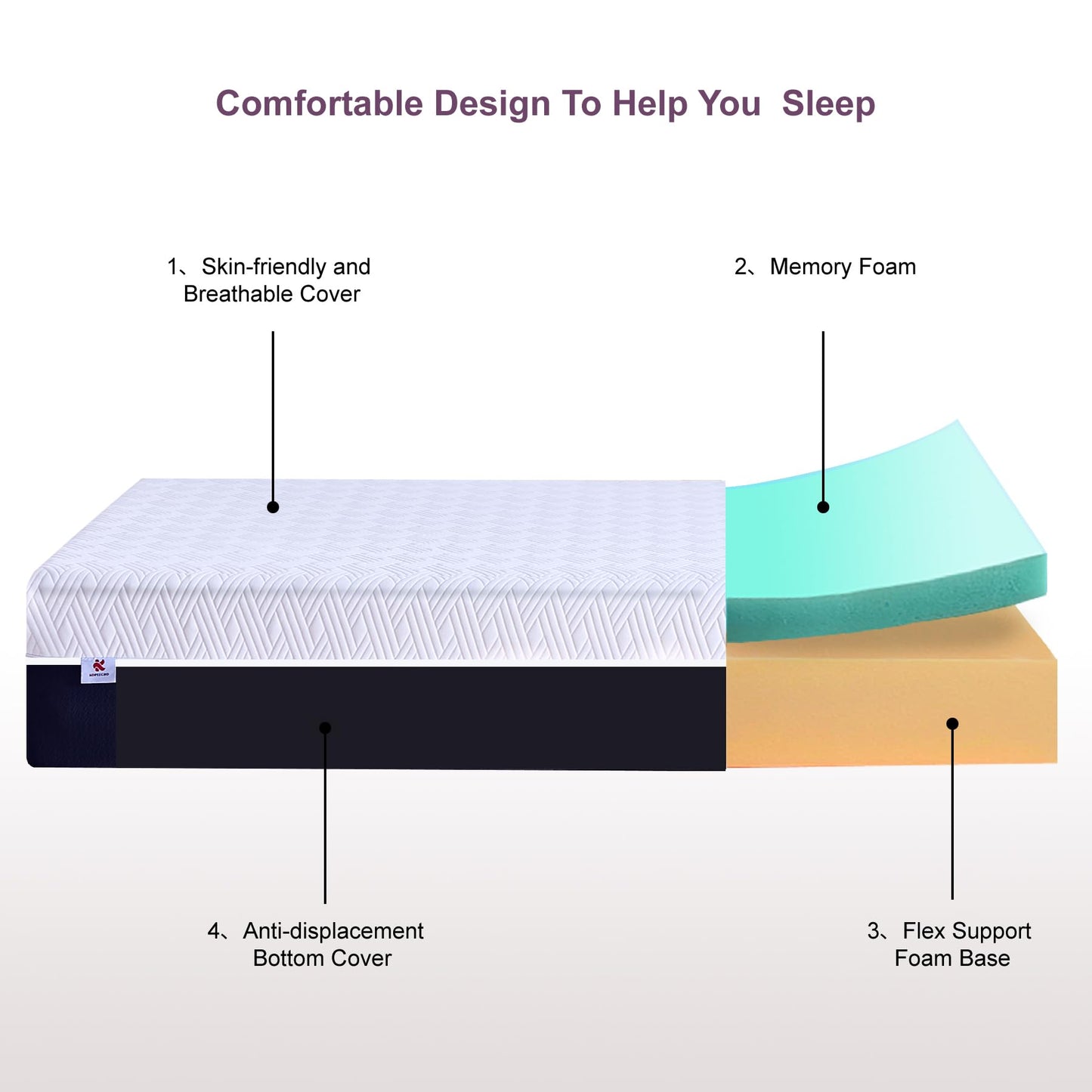 Queen Mattress, 10 Inch Gel Memory Foam Bed in a Box, Medium Firm for Cool Sleep, Pressure Relief & CertiPUR-US Certified