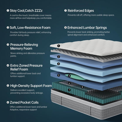 10-Inch Memory Foam Mattress, Queen Size, Comfort Foam for Contour Support, Motion Isolation & Edge Support, CertiPUR-US Certified, Mattress in a Box