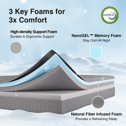 10 Inch King Memory Foam Mattress | Gel Foam with Thermally Balanced Core | Cool Sleep, Pressure Relief, Enhanced Support & Breathability