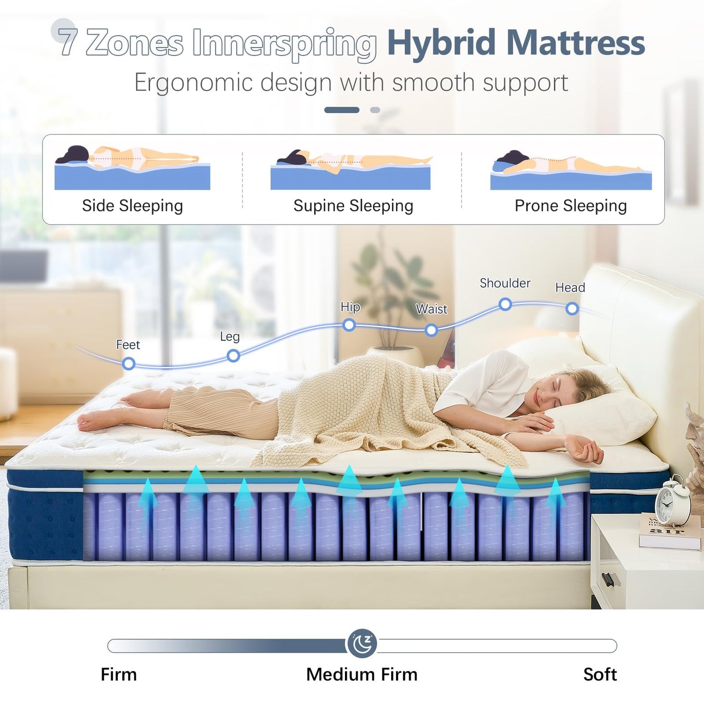 12 Inch Queen Size Hybrid Gel Memory Foam Mattress in a Box, Medium Firm Bed with 10-Layer Luxury, Pressure Relief & Support, CertiPUR-US, 365-Night Trial