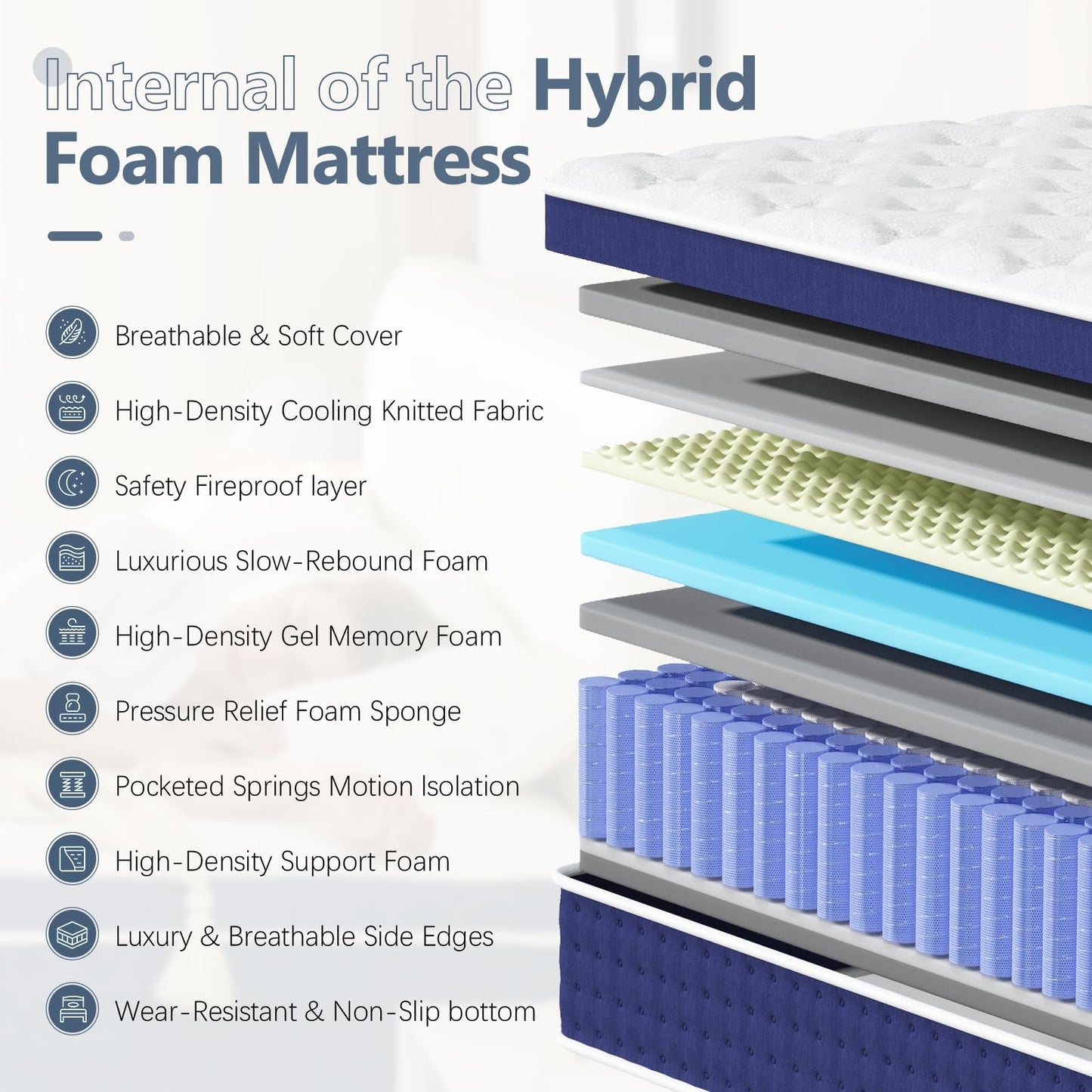 12 Inch Queen Size Hybrid Gel Memory Foam Mattress in a Box, Medium Firm Bed with 10-Layer Luxury, Pressure Relief & Support, CertiPUR-US, 365-Night Trial