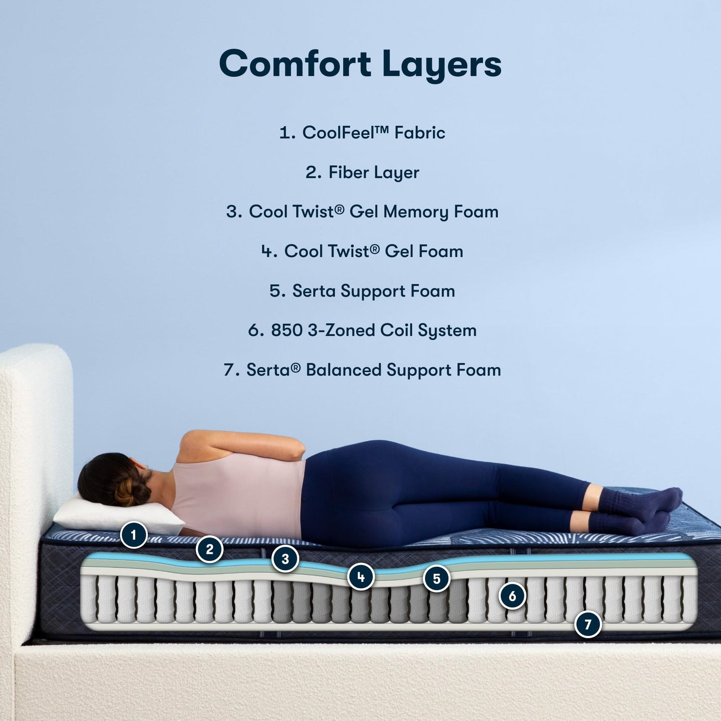 Twin XL Mattress, 12 Inch Firm Hybrid Bed in a Box with Cooling Gel Memory Foam, Pocket Innersprings & Edge Support