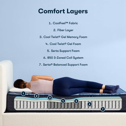 Twin XL Mattress, 12 Inch Firm Hybrid Bed in a Box with Cooling Gel Memory Foam, Pocket Innersprings & Edge Support