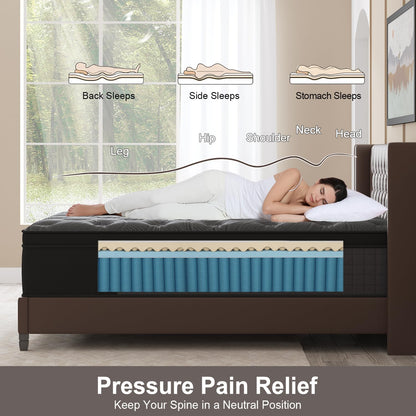 BedStory 14 Inch Firm King Mattress, Cooling Gel Hybrid Mattress with Targeted Lumbar & Shoulder Support for Back Pain Relief, Motion Isolation, Fiberglass-Free, CertiPUR-US Certified, 365-Night Trial