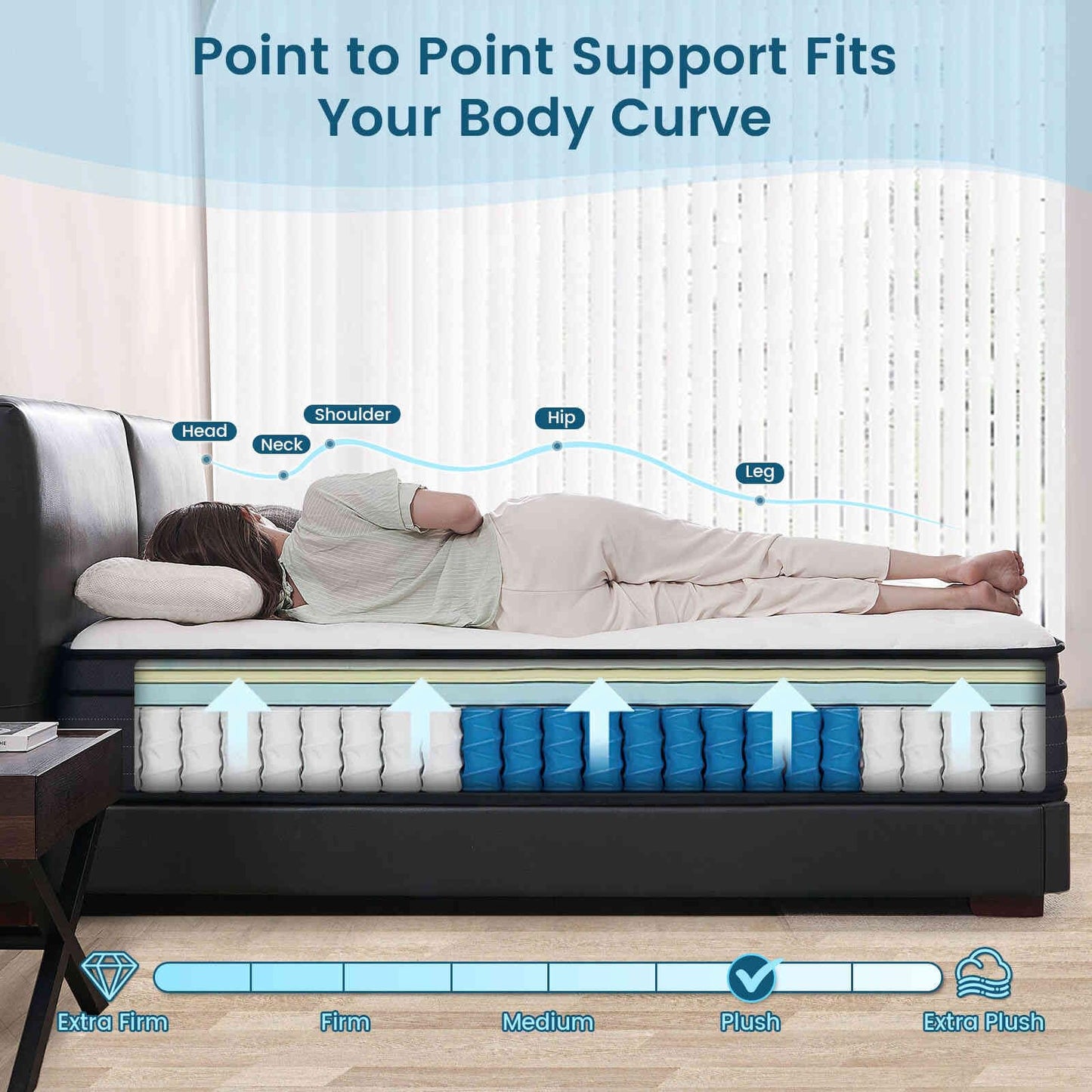 *King Size Mattress, 14 Inch Hybrid Mattress with Gel Memory Foam & Individually Pocketed Innerspring, Euro Top Medium Firm Bed with Motion Isolation, Edge Support, 100-Night