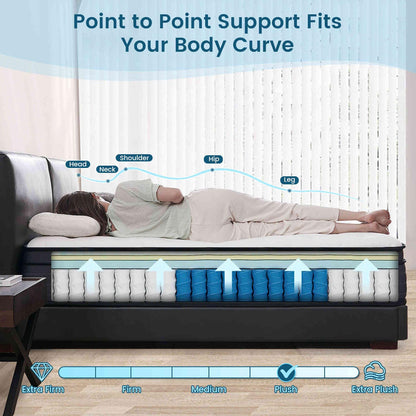 *King Size Mattress, 14 Inch Hybrid Mattress with Gel Memory Foam & Individually Pocketed Innerspring, Euro Top Medium Firm Bed with Motion Isolation, Edge Support, 100-Night