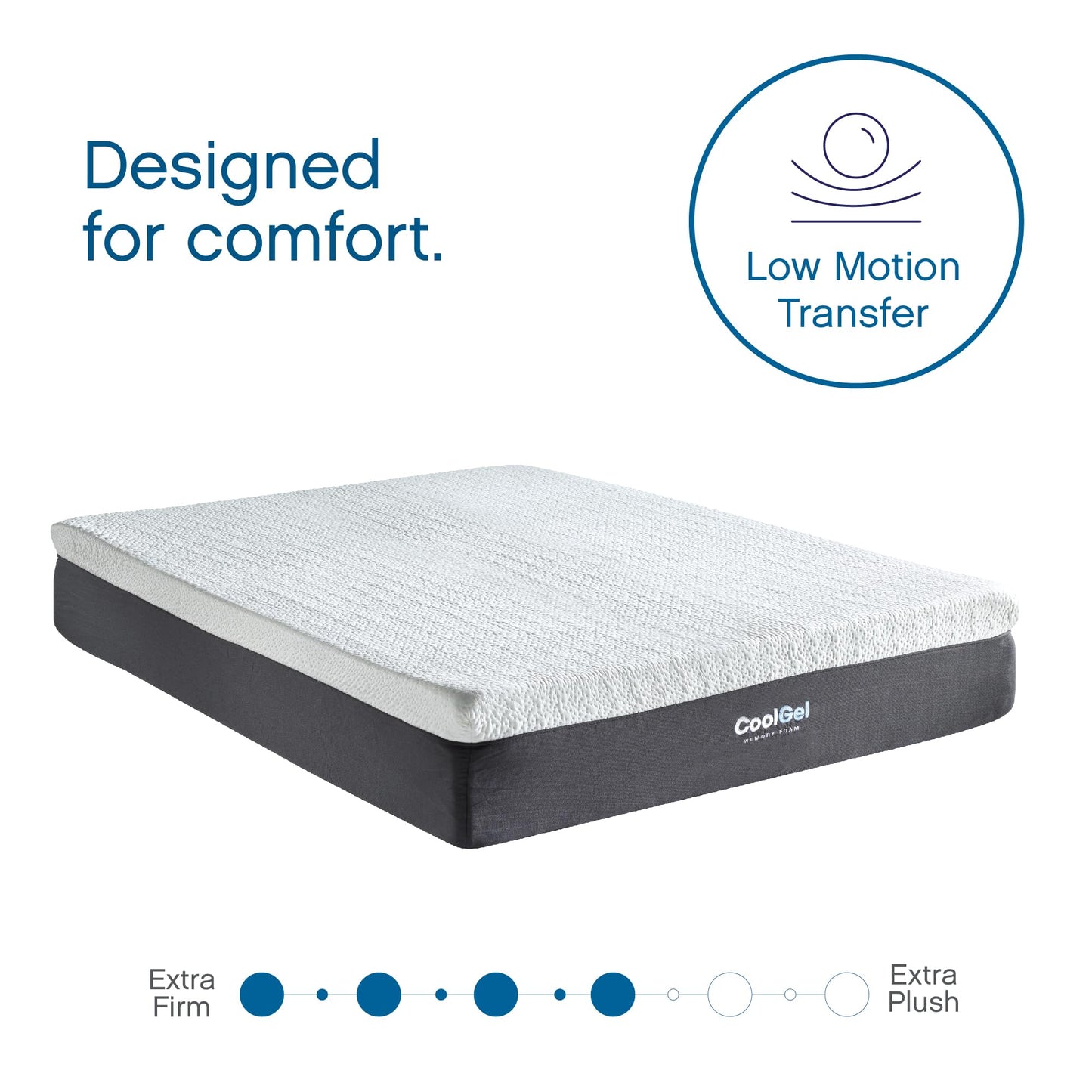 12-Inch Medium Soft Hybrid Mattress, Queen Size, Memory Foam with Individually Wrapped Pocket Coils, CertiPUR-US Certified, Fiberglass Free