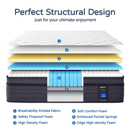 14 Inch King Size Hybrid Memory Foam Mattress in a Box, Medium Bed with Motion Isolation, Pressure Relief & Strong Edge Support