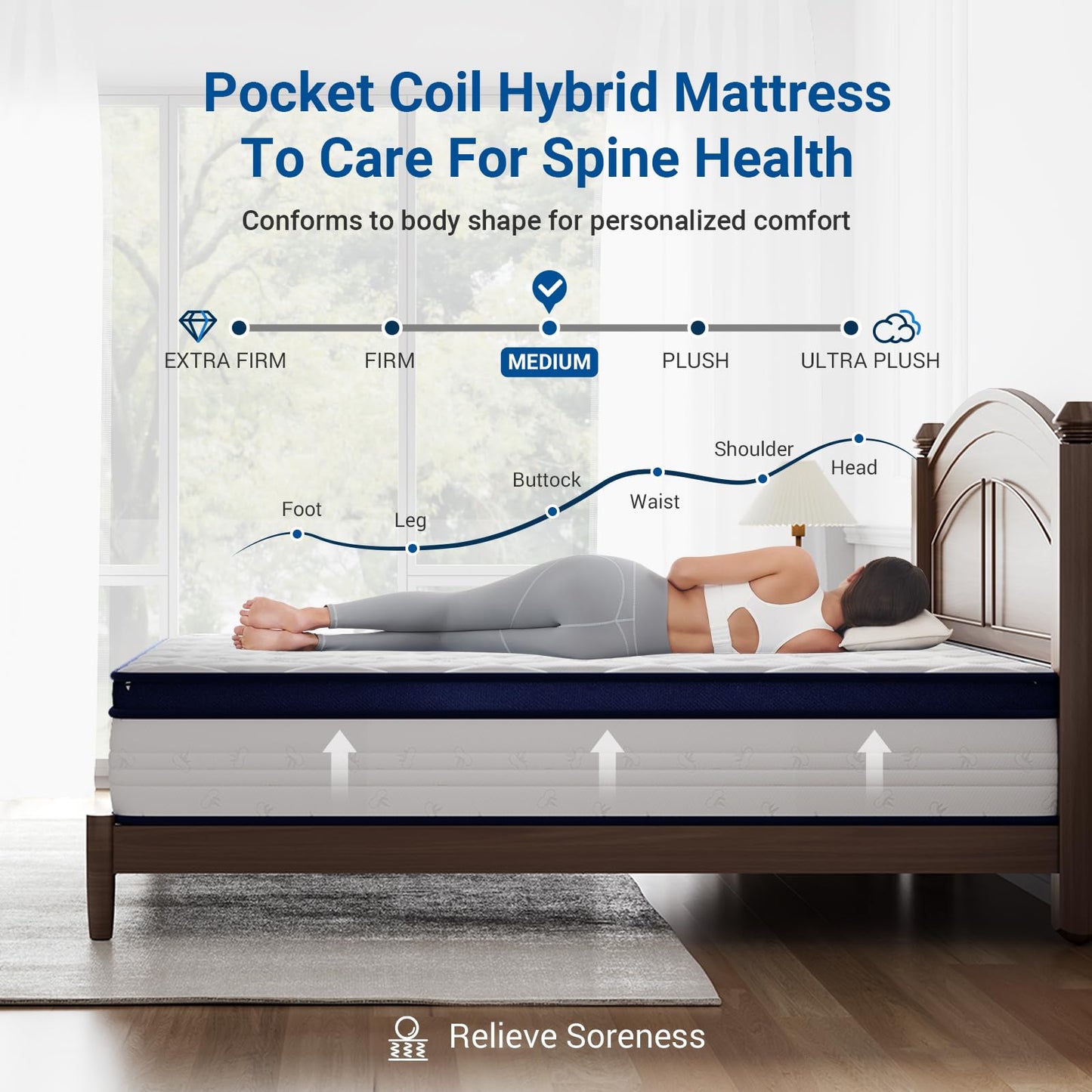 10 Inch Queen Size Hybrid Mattress in a Box, Comfort Foam & Pocket Coils for Pressure Relief & Motion Isolation