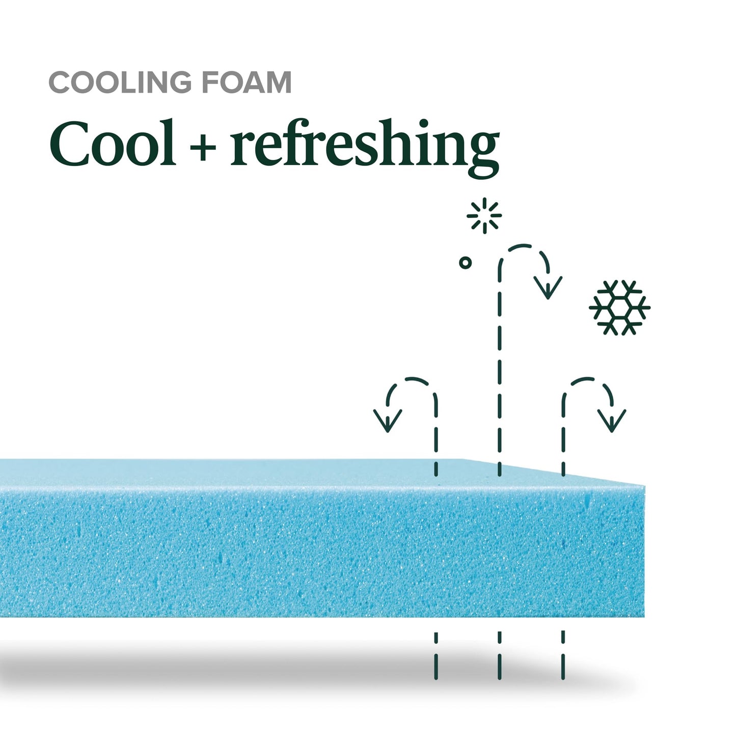 12-Inch Cool Gel Memory Foam Mattress, Twin Size, Medium Firm, Cooling, Pressure Relief, CertiPUR-US Certified, No Fiberglass