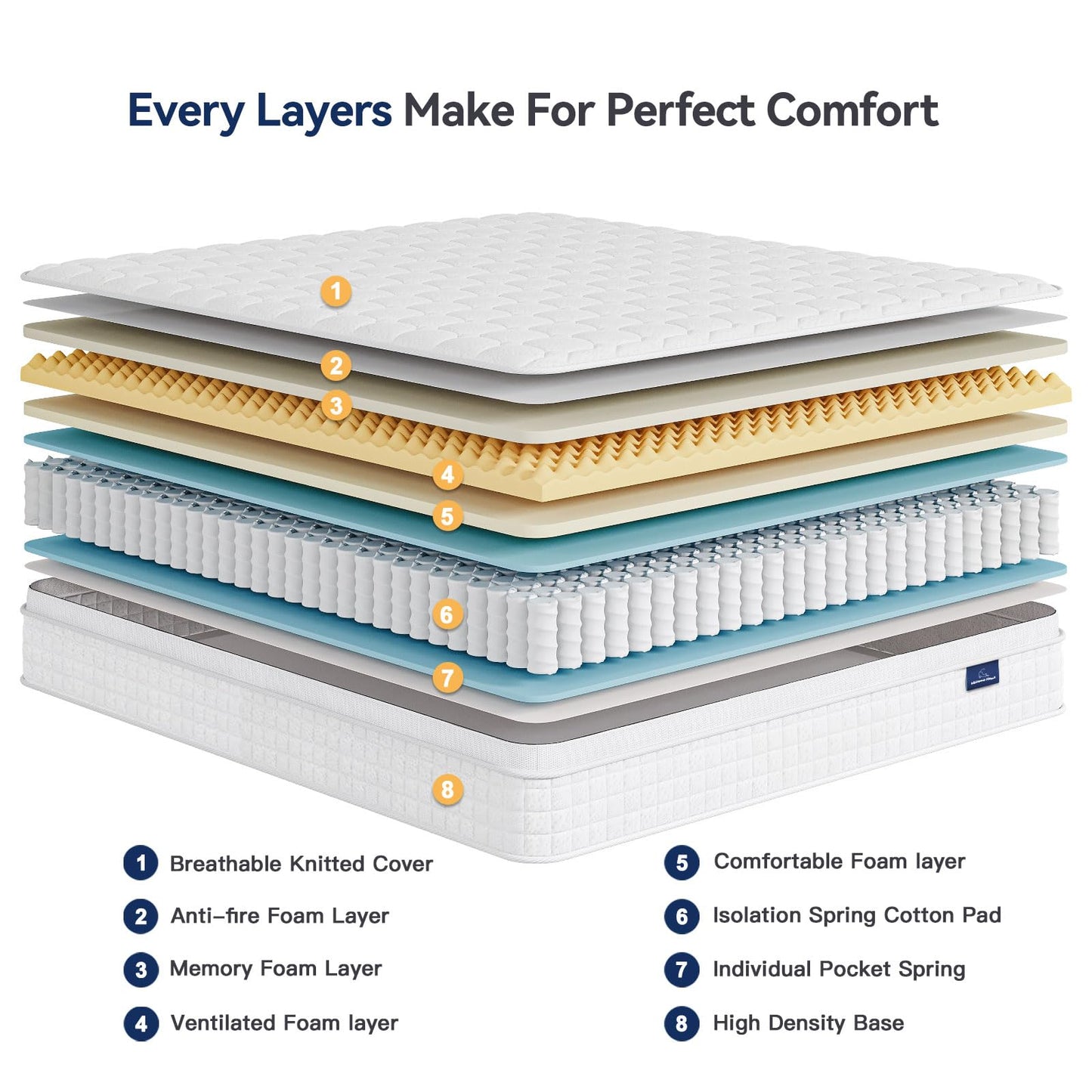12 Inch California King Hybrid Mattress | Memory Foam with Pocket Springs | Ergonomic Medium Firm Design | White