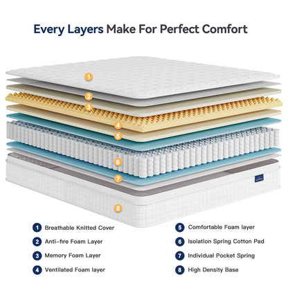 12 Inch California King Hybrid Mattress | Memory Foam with Pocket Springs | Ergonomic Medium Firm Design | White