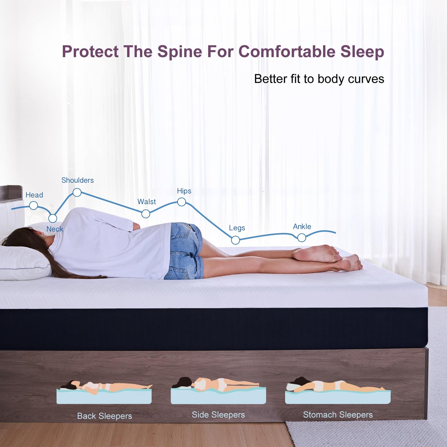 Full Mattress, 10 Inch Gel Memory Foam Bed in a Box, Medium Firm for Cool Sleep, Pressure Relief & CertiPUR-US Certified