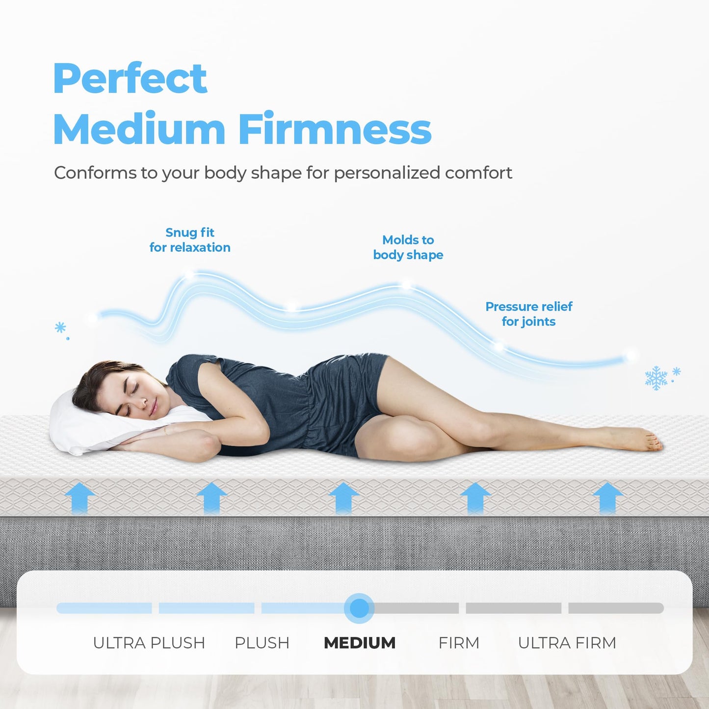 10 Inch Twin Size Memory Foam Mattress in a Box, Medium Firm Bed for Comfort & Pressure Relief, CertiPUR-US Certified