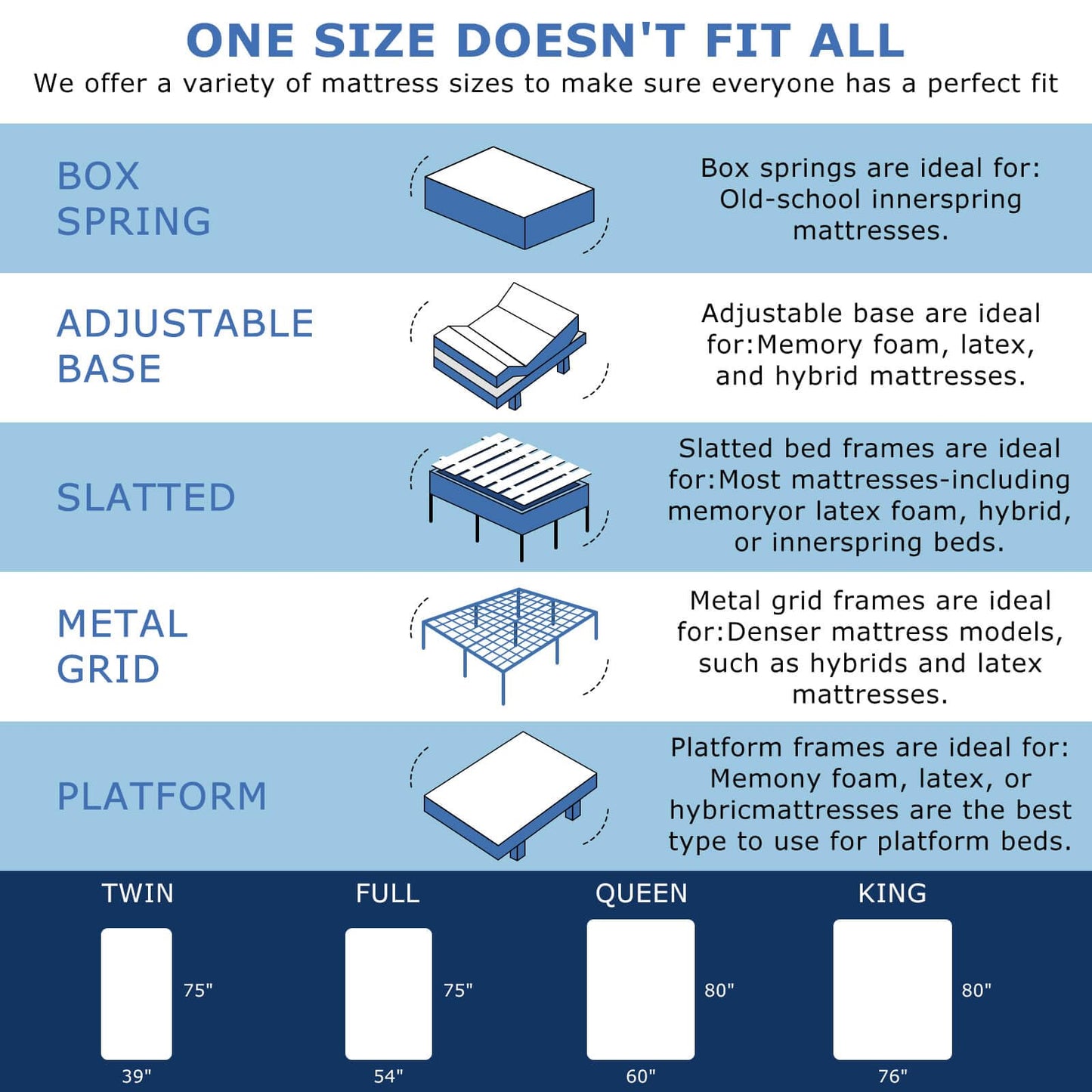 10 Inch Twin Size Hybrid Mattress in a Box, Medium Firm Memory Foam Bed with Pocket Springs, Pressure Relief, Motion Isolation & Edge Support, CertiPUR-US Certified