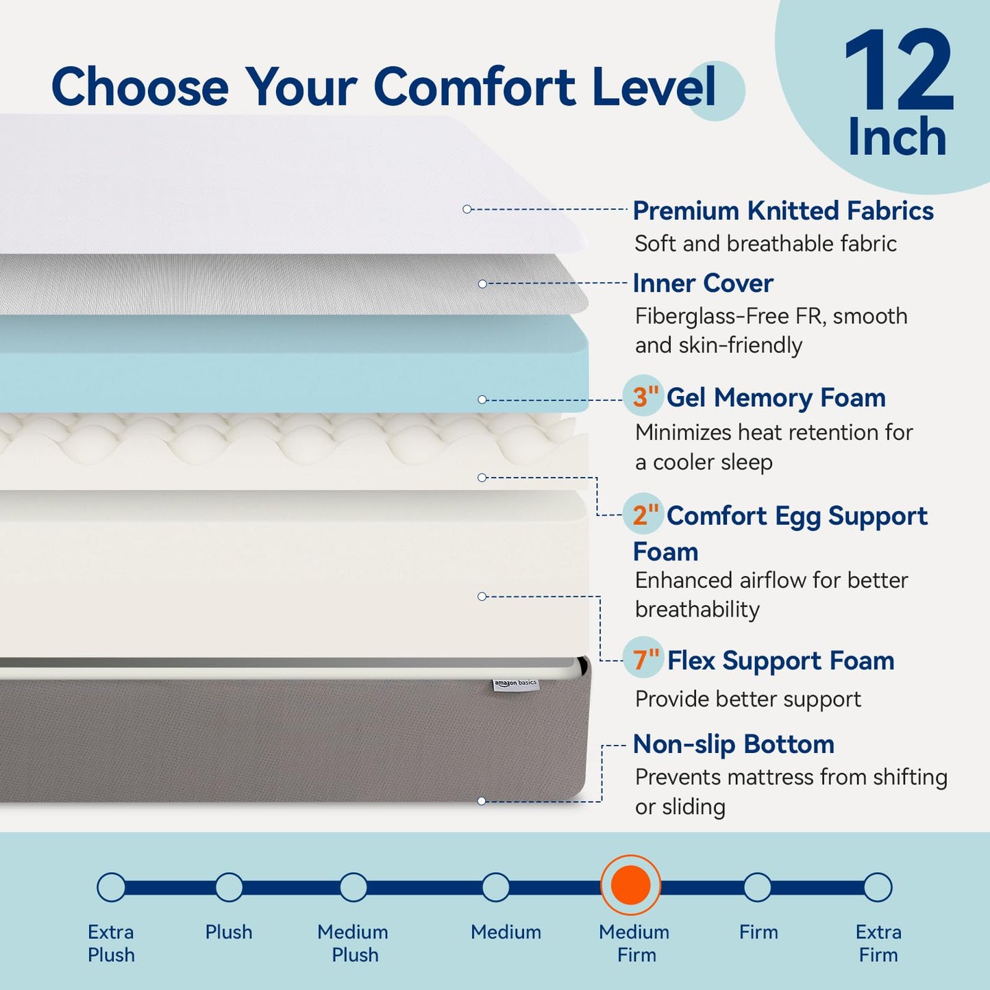 12 Inch Full Memory Foam Mattress | Medium Firm | White/Grey