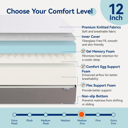 12 Inch Full Memory Foam Mattress | Medium Firm | White/Grey