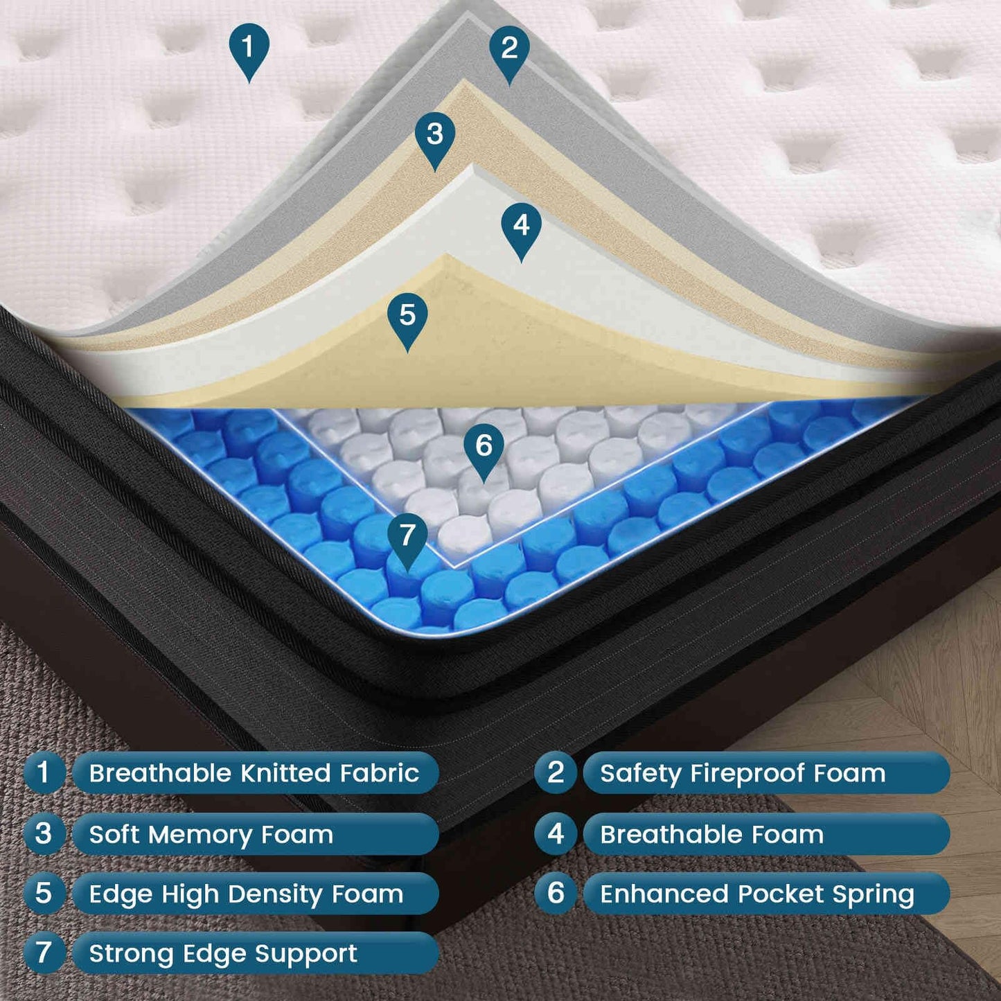 *King Size Mattress, 14 Inch Hybrid Mattress with Gel Memory Foam & Individually Pocketed Innerspring, Euro Top Medium Firm Bed with Motion Isolation, Edge Support, 100-Night