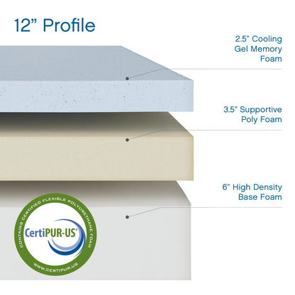 12-Inch Medium Soft Hybrid Mattress, Queen Size, Memory Foam with Individually Wrapped Pocket Coils, CertiPUR-US Certified, Fiberglass Free