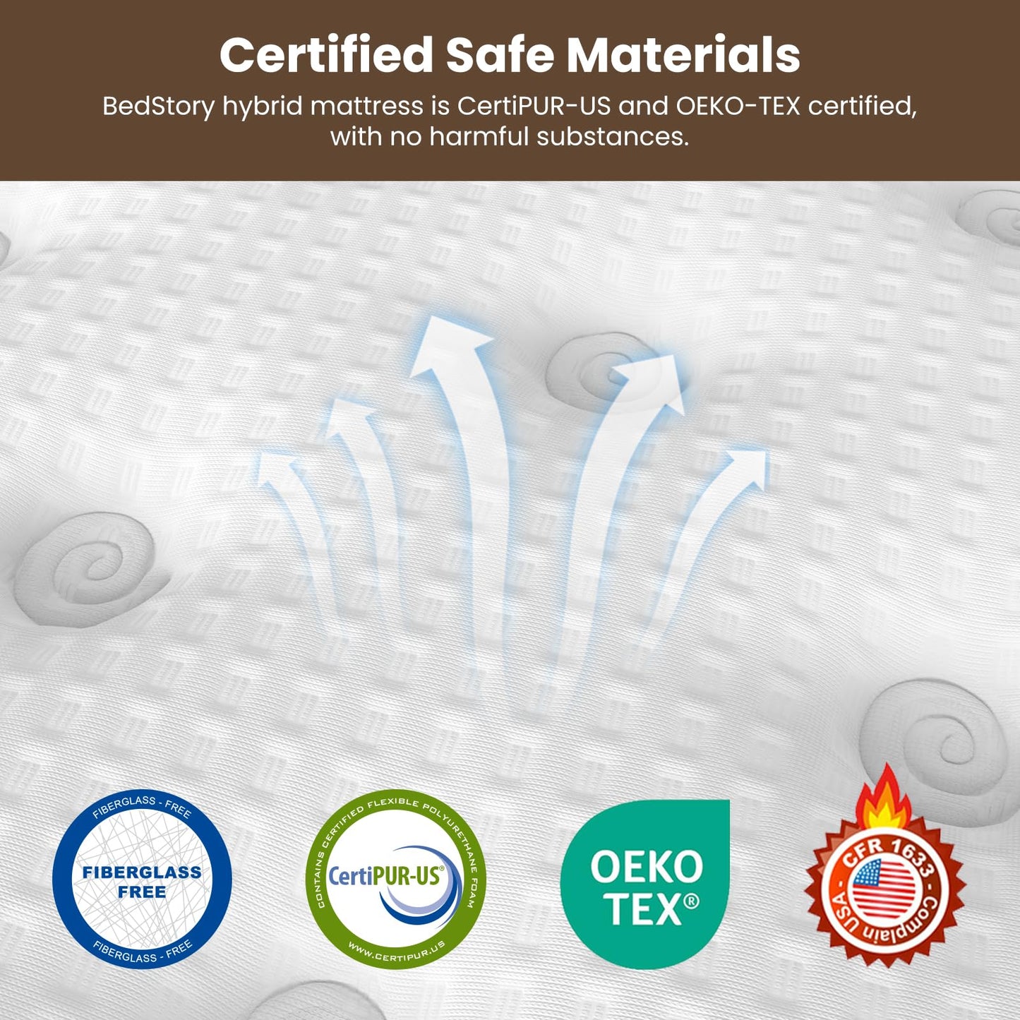 14 Inch Queen Hybrid Mattress | Medium Firm with Extra Lumbar & Shoulder Support | Pain Relief, Fiberglass Free | 365-Night Trial