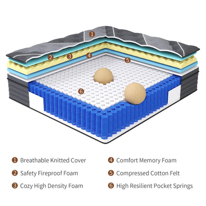 12 Inch Twin Hybrid Mattress | 5-Zone Firm with Lumbar & Shoulder Support | Pain Relief, Fiberglass Free | 365 Night Trial
