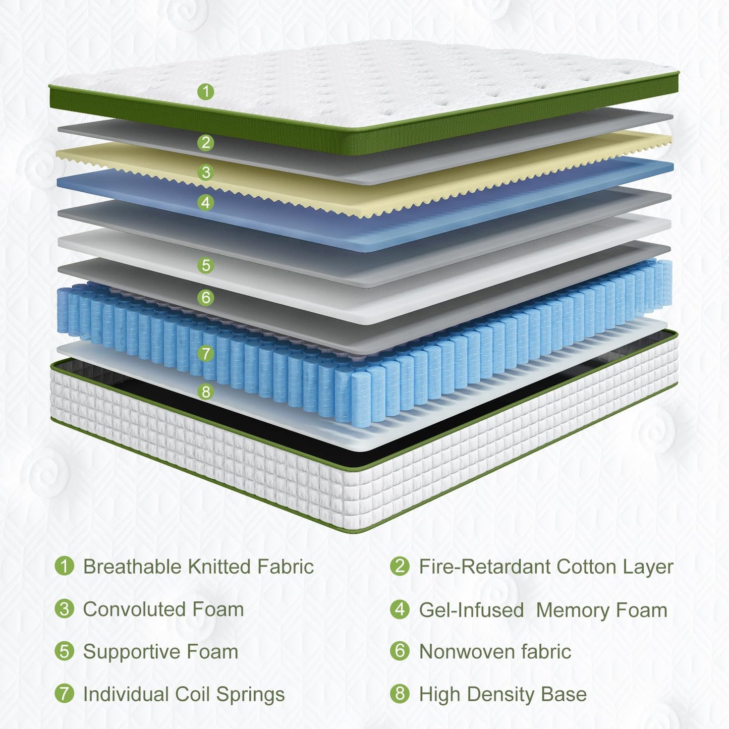 ZINUS 12 Inch Green Tea Essential Memory Foam Mattress, Queen, Medium Feel, Fiberglass-Free, Breathable Airflow Foam, Certified Safe, Mattress in a Box