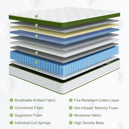 ZINUS 12 Inch Green Tea Essential Memory Foam Mattress, Queen, Medium Feel, Fiberglass-Free, Breathable Airflow Foam, Certified Safe, Mattress in a Box