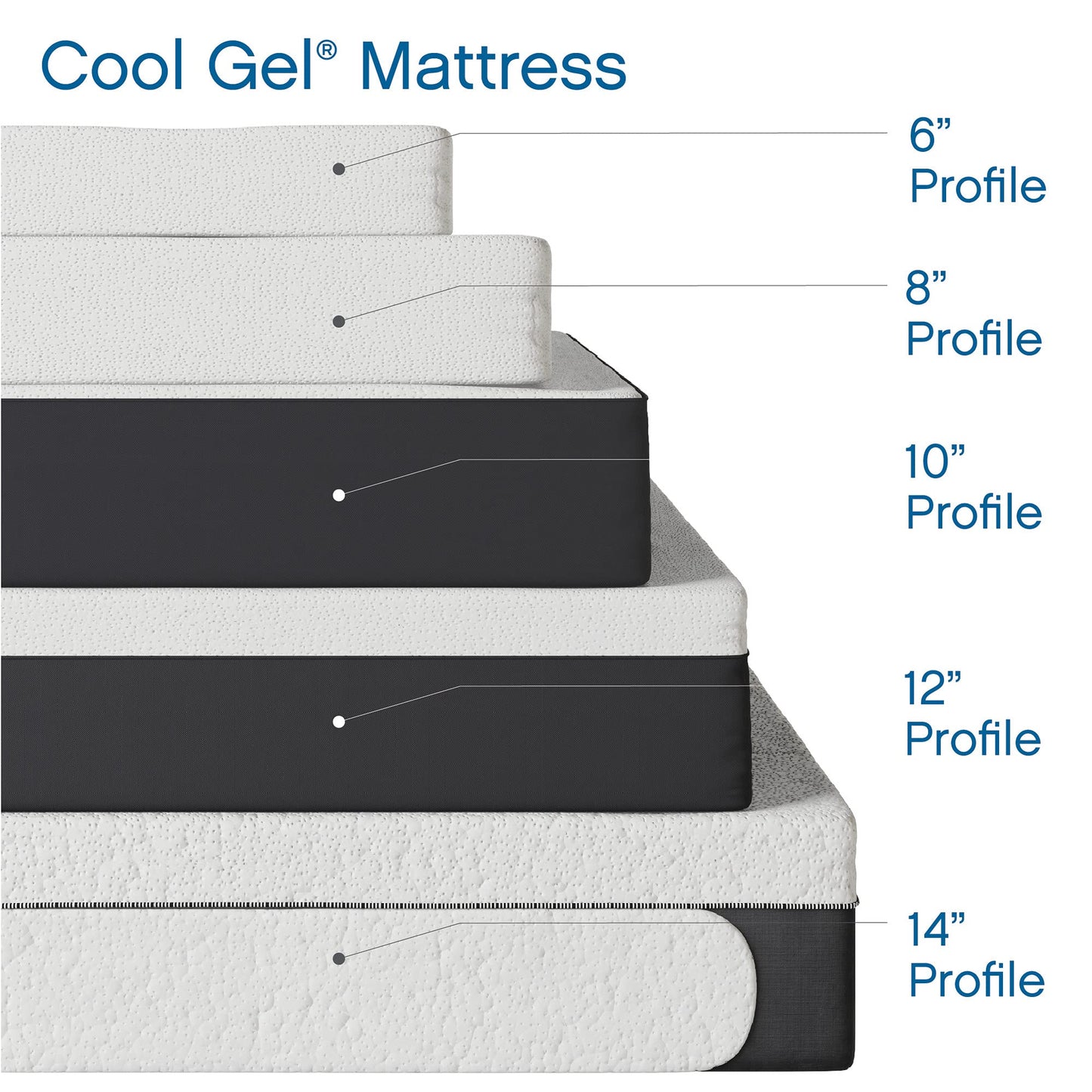 12-Inch Medium Firm Hybrid Mattress, King Size, Memory Foam with Individually Wrapped Pocket Coils, CertiPUR-US Certified, Fiberglass Free