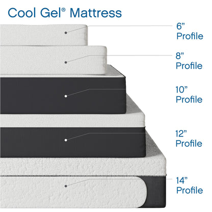 10-Inch Memory Foam Mattress, Twin Size, Comfort Foam for Back Pain Relief & Support, Cool Night Sleep, CertiPUR-US Certified, Mattress in a Box