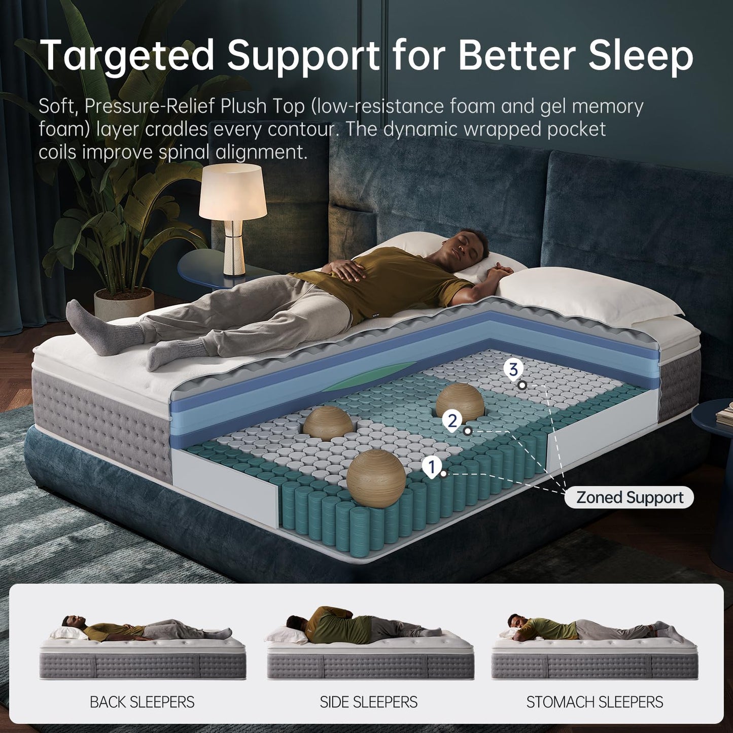 10-Inch Memory Foam Mattress, Queen Size, Comfort Foam for Contour Support, Motion Isolation & Edge Support, CertiPUR-US Certified, Mattress in a Box