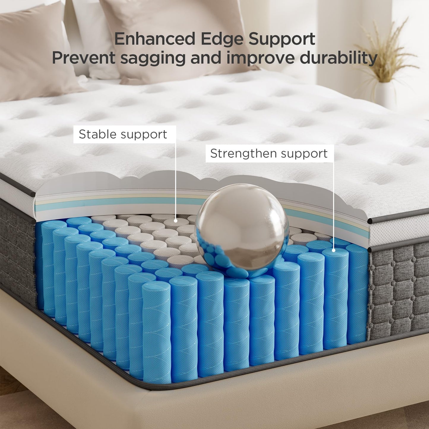 12 Inch Full Size Hybrid Memory Foam Mattress in a Box, Pocket Springs for Motion Isolation & Silent Sleep, Medium Firm Bed with Pressure Relief